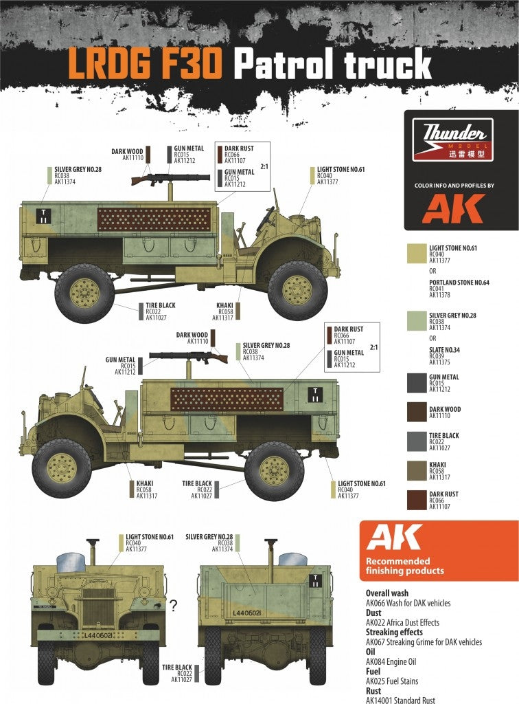 Thunder Model 35305 LRDG F30 Patrol Truck Limited Bonus Edition 1/35 – Bild 5