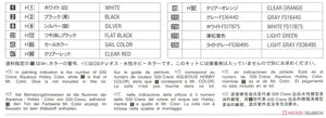Hasegawa 20465 Subaru 360 1963 1st Japan GP CI Class 1/24 – immagine 6