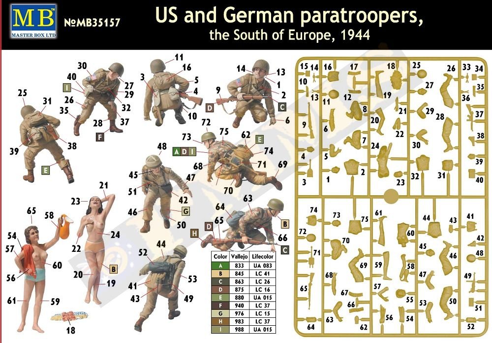 Master Box 35157 US and German Paratroopers (Southf Europe, 1944) 1/35 – Bild 2