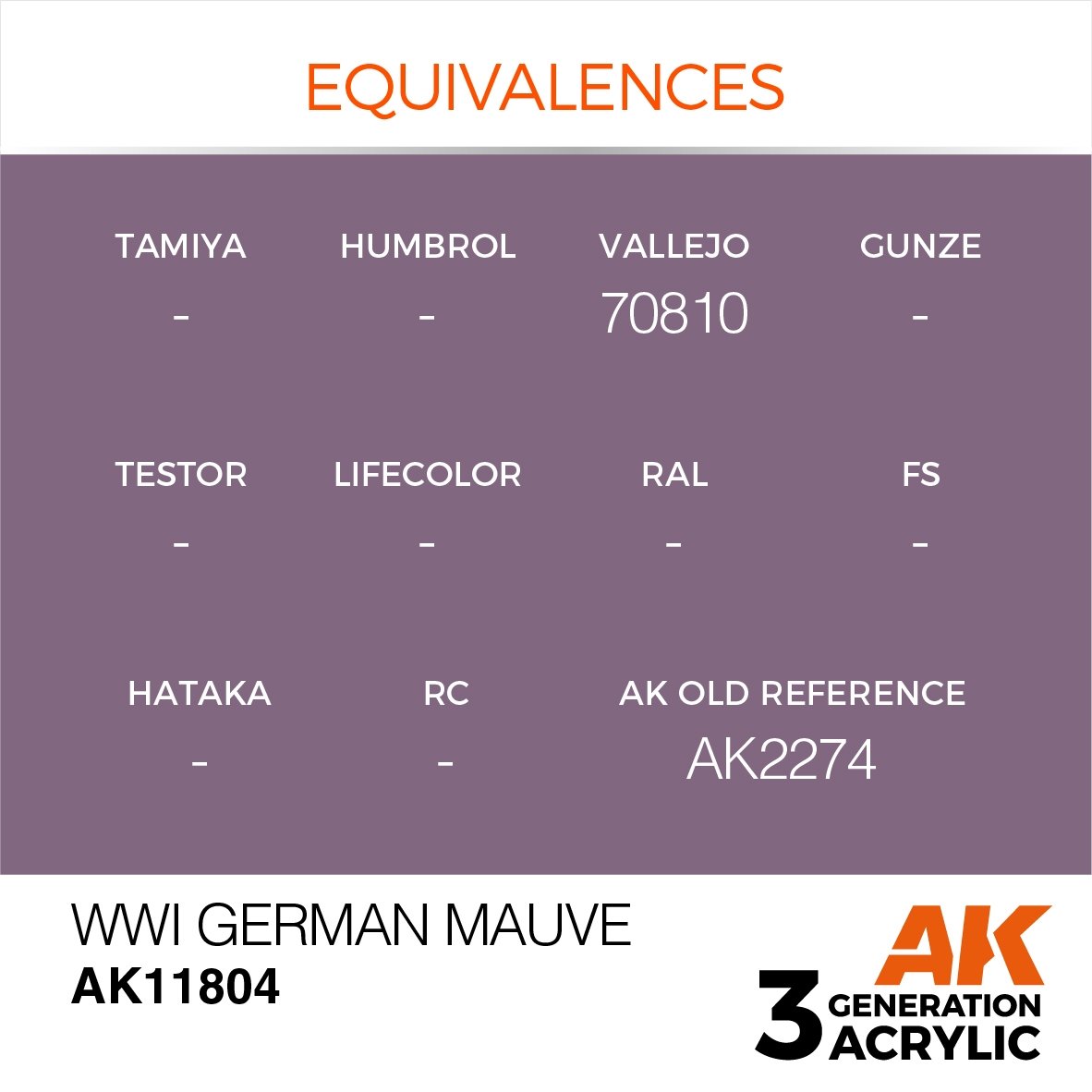 AK Interactive AK11804 WWI GERMAN MAUVE – AIR 17ml – Bild 3