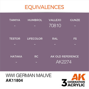AK Interactive AK11804 WWI GERMAN MAUVE – AIR 17ml – Bild 3