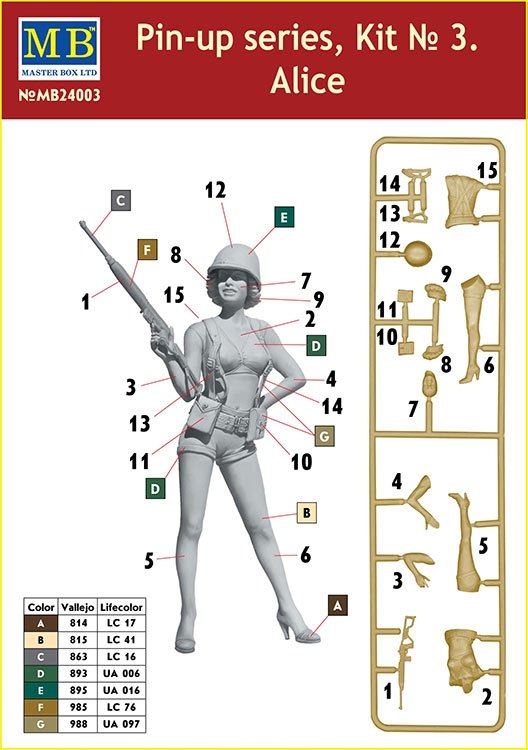 Master Box 24003 Pin-up series Kit No. 3 Alice 1/24 – Bild 3