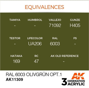 AK Interactive AK11309 RAL 6003 OLIVGRÜN OPT.1 17ml – zdjęcie 3