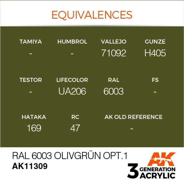 AK Interactive AK11309 RAL 6003 OLIVGRÜN OPT.1 17ml – zdjęcie 3