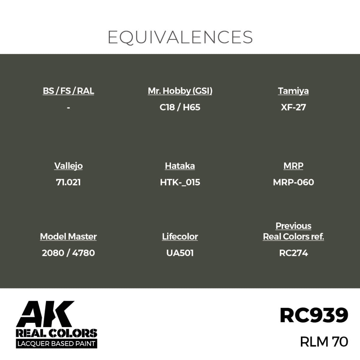 AK Interactive RC939 RLM 70 17 ml – image 2