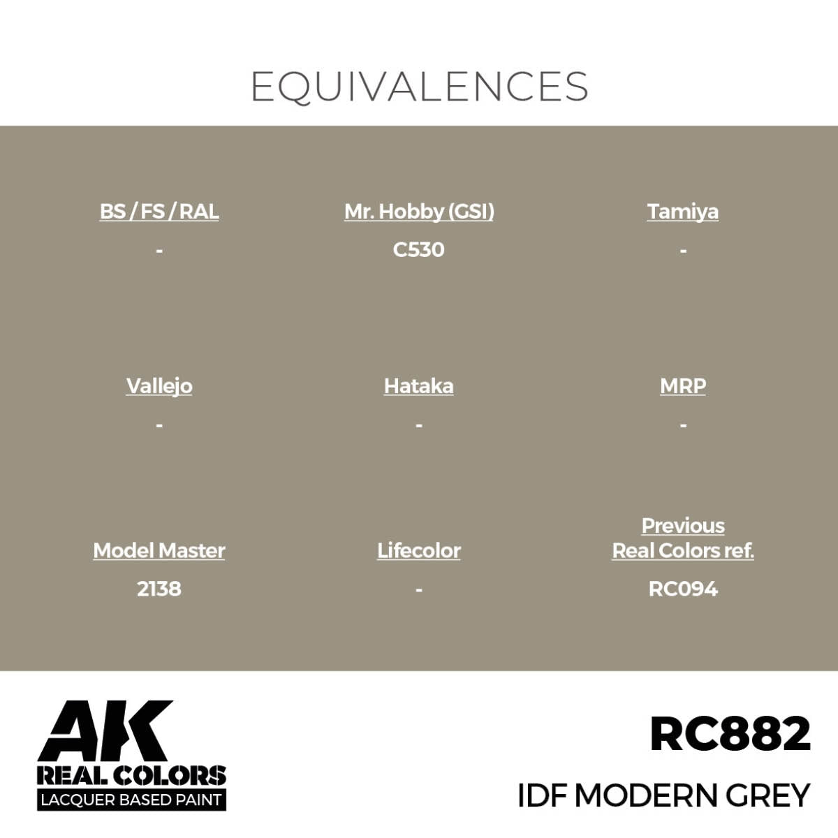 AK Interactive RC882 IDF Modern Gray 17 ml – image 3