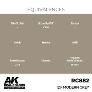 AK Interactive RC882 IDF Modern Gray 17 ml – image 3