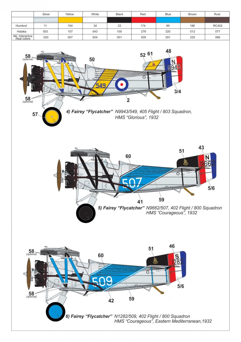 Armory Models 48002 Fairey Flycatcher British interwar FAA Fighter, late version, w/ Jaguar-IV engine 1/48 – image 7