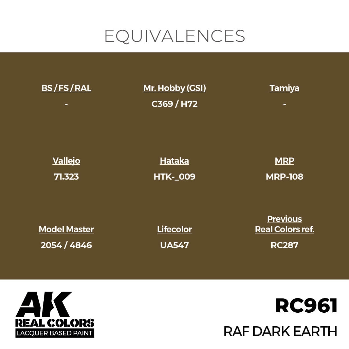 AK Interactive RC961 RAF Dark Earth 17 ml – obrázek 2
