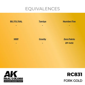 AK Interactive RC831 Fork Gold 17 ml – image 3