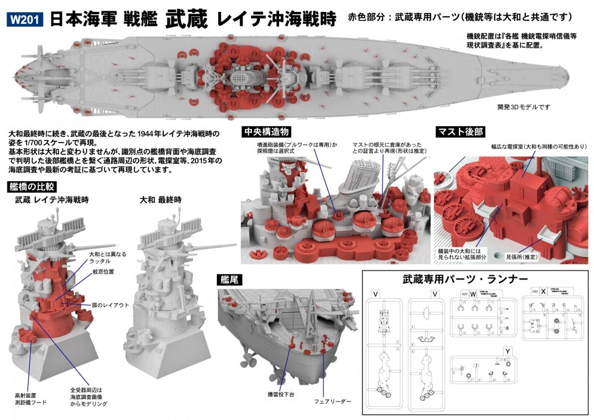Pit-Road W201 IJN Battleship Musashi Battle of Leyte Gulf 1/700 – image 6
