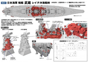Pit-Road W201 IJN Battleship Musashi Battle of Leyte Gulf 1/700 – image 6
