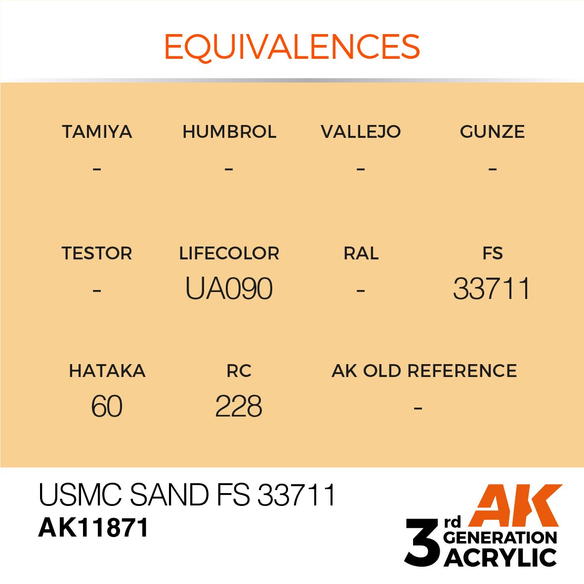 AK Interactive AK11871 USMC SAND FS 33711 – AIR 17 ml – zdjęcie 3