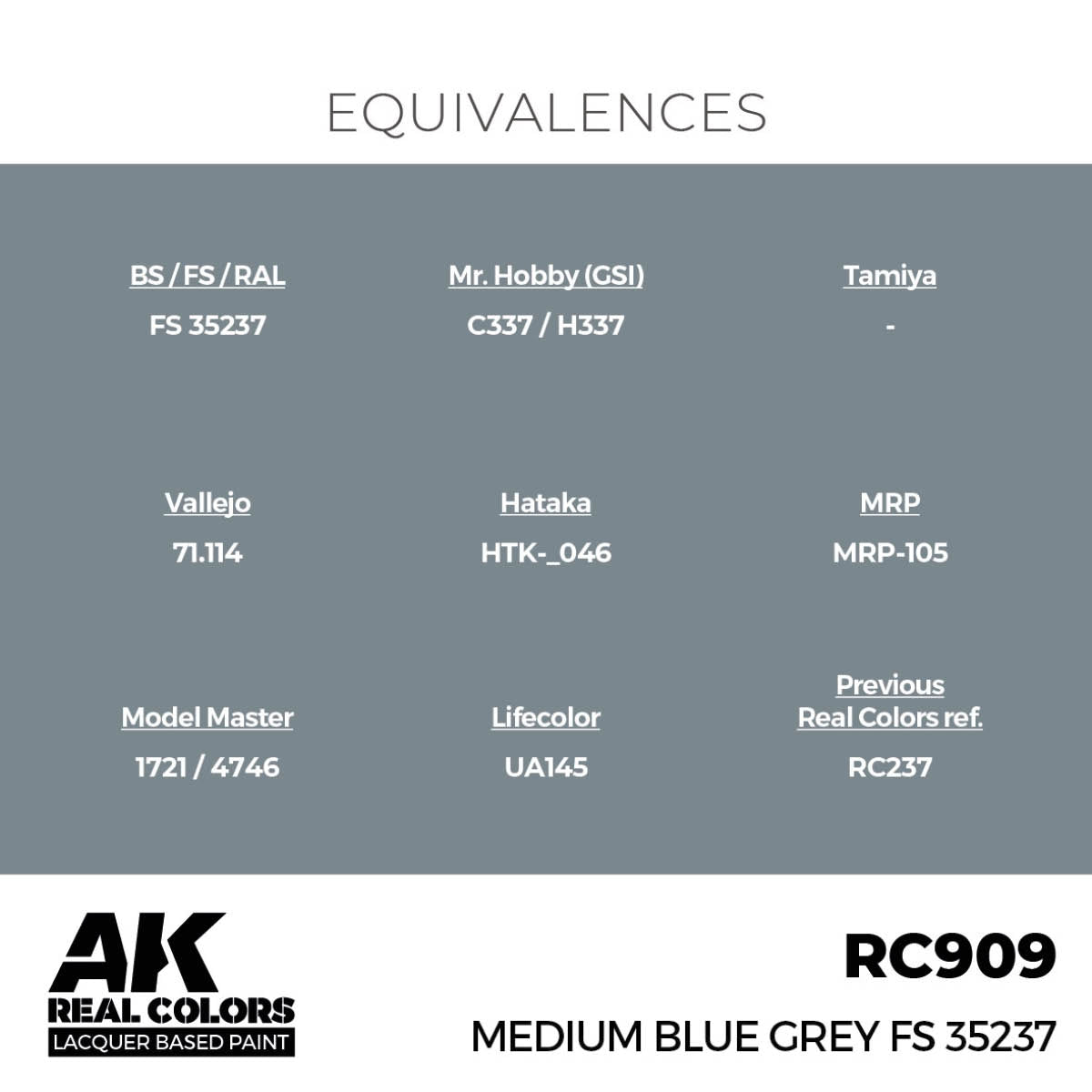 AK Interactive RC909 Medium Blue Gray FS 35237 17 ml – image 3