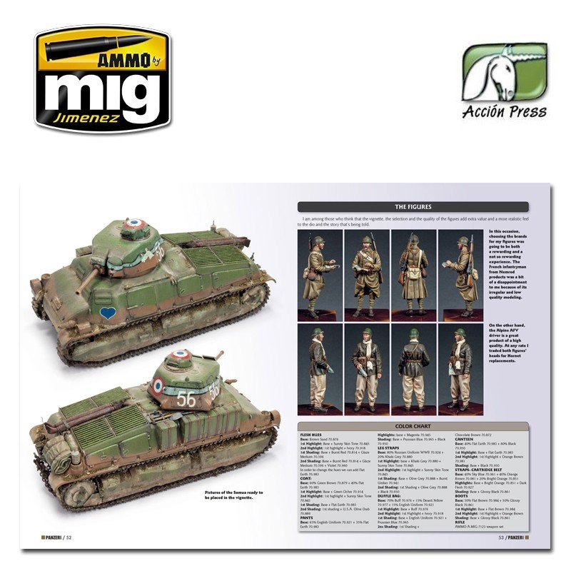Ammo of Mig Jimenez 52 PANZER ACES Issue 52 (Special Blitzkrieg) ENGLISH – image 4