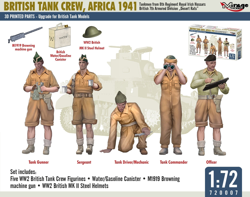 Mirage Hobby 720007 British Tank Crew, Africa 1941 1/72 – obrázek 2