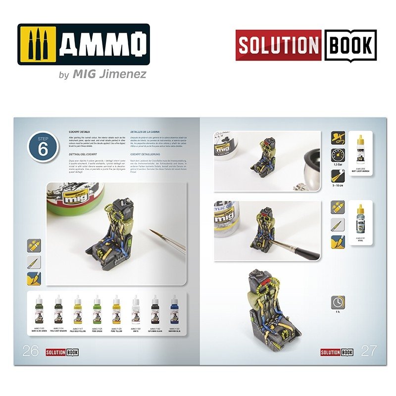 Livre de solutions pour les munitions du MiG 6525. Comment peindre les avions italiens de l&amp;#39;OTAN – image 3