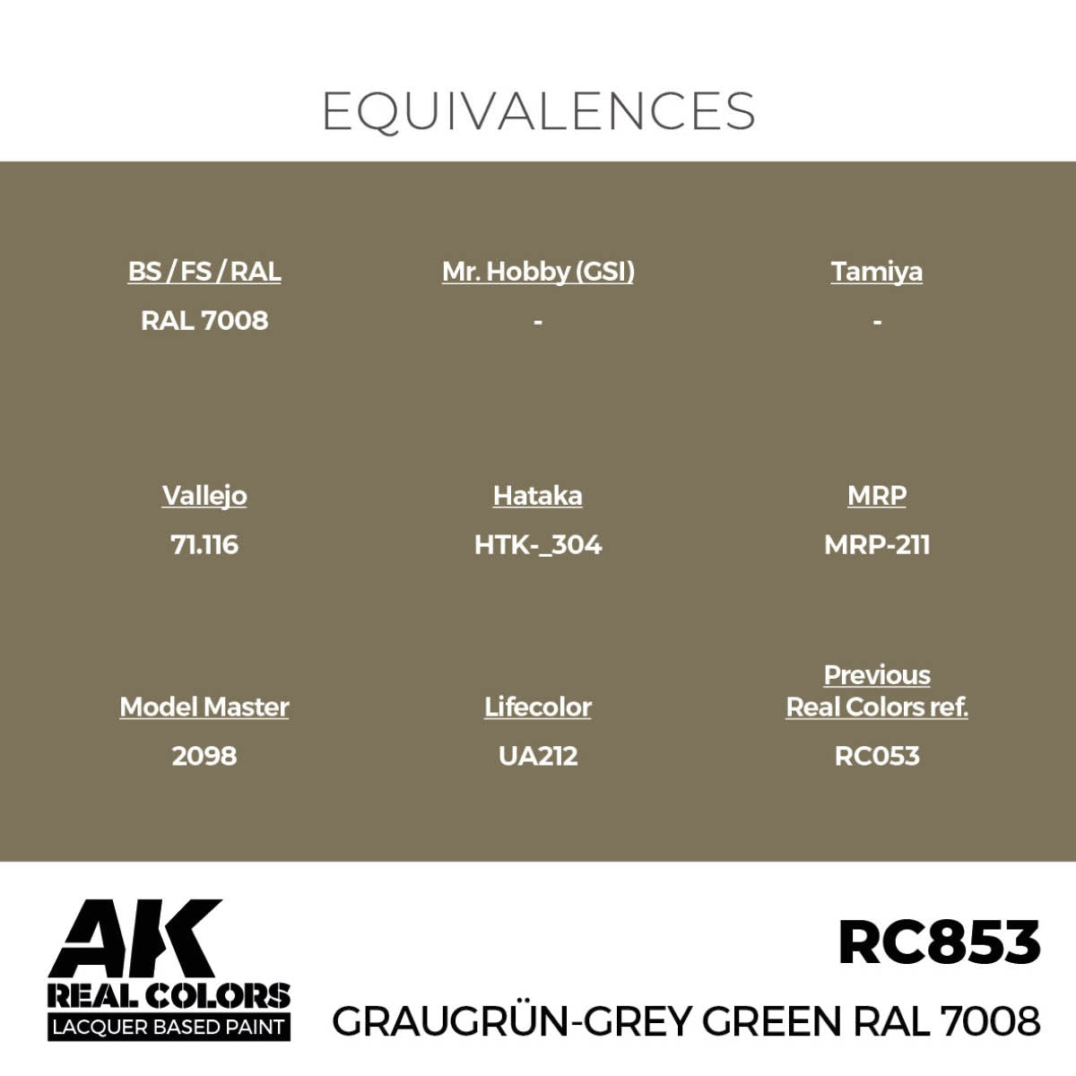 AK Interactive RC853 Graugrün-Grey Green RAL 7008 17 ml – image 3