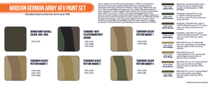 Hataka HTK-CS81 ORANGE LINE – Modern German Army AFV paint set 8x17ml – Bild 3