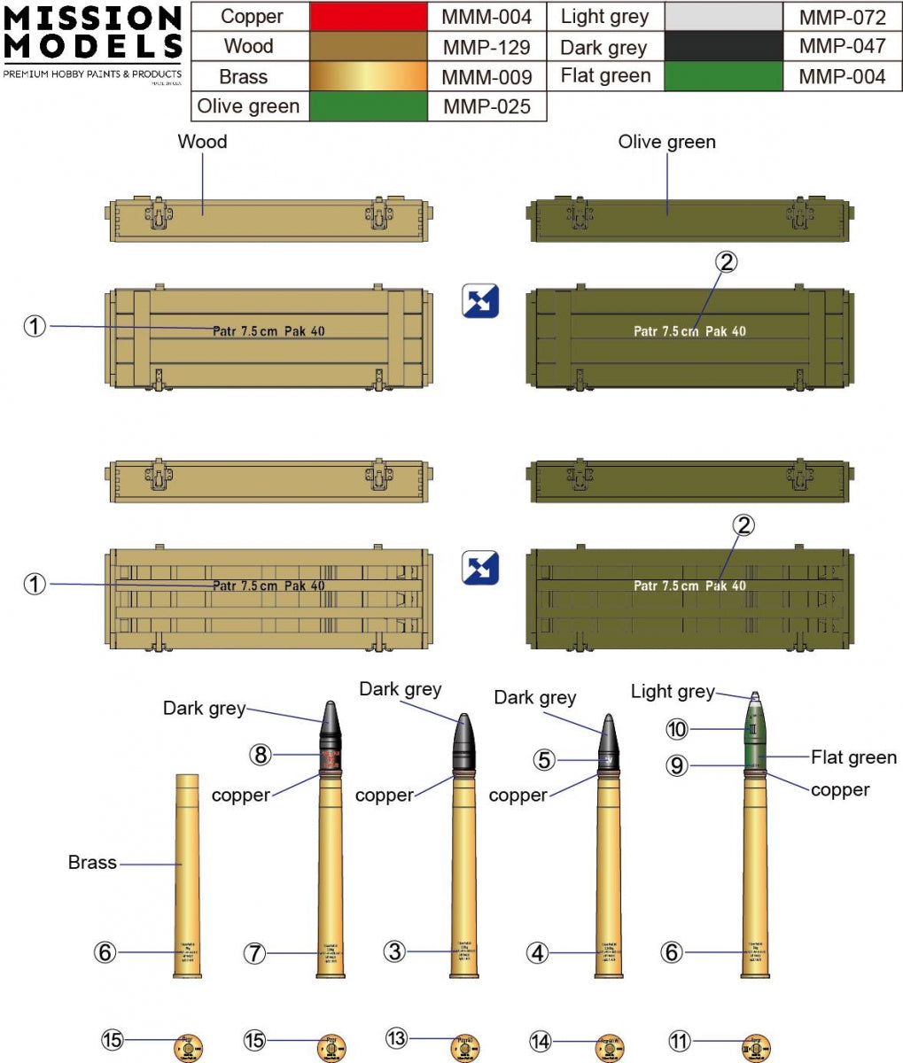 Gecko Models 16GM0012 German 7.5 cm Pak 40 Anti-Tank Gun Early Prod. 1/16 – image 5