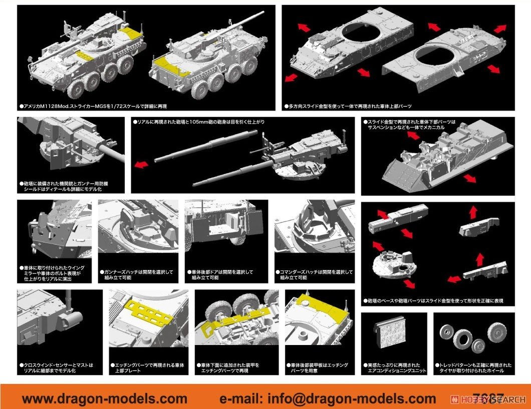 Dragon 7687 M1128 Mod. Stryker MGS 1/72 – image 3