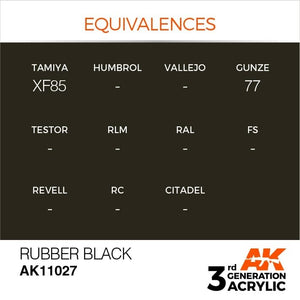 AK Interactive AK11027 Rubber Black 17ml – obrázek 3