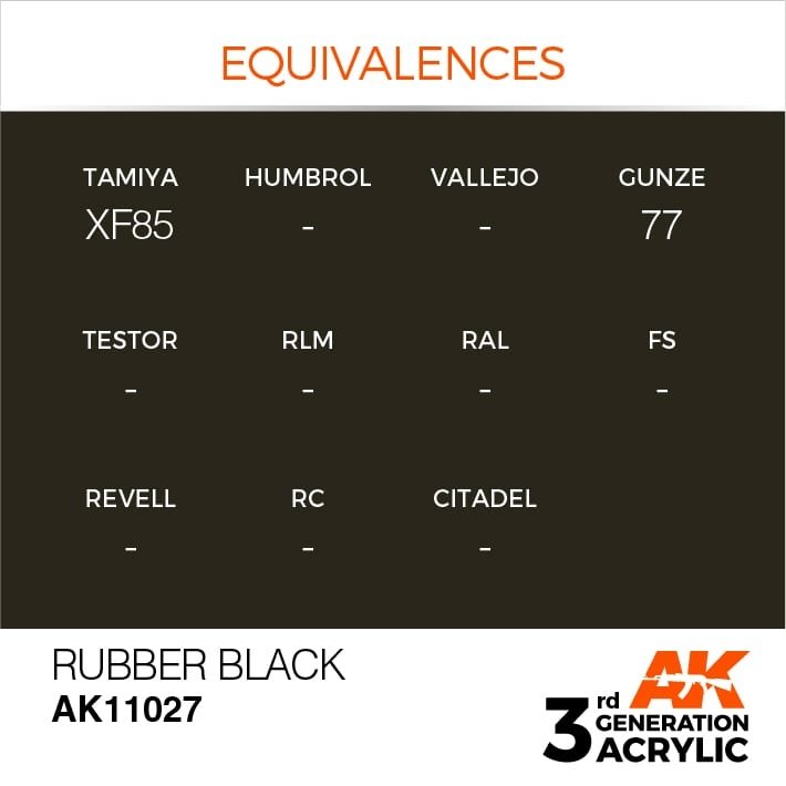 AK Interactive AK11027 Rubber Black 17ml – obrázek 3