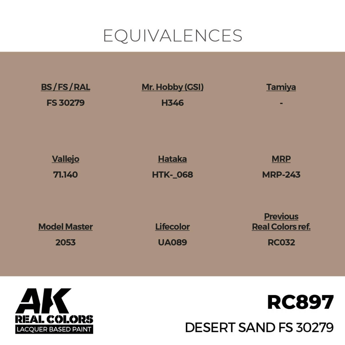 AK Interactive RC897 Desert Sand FS 30279 17 ml – image 3