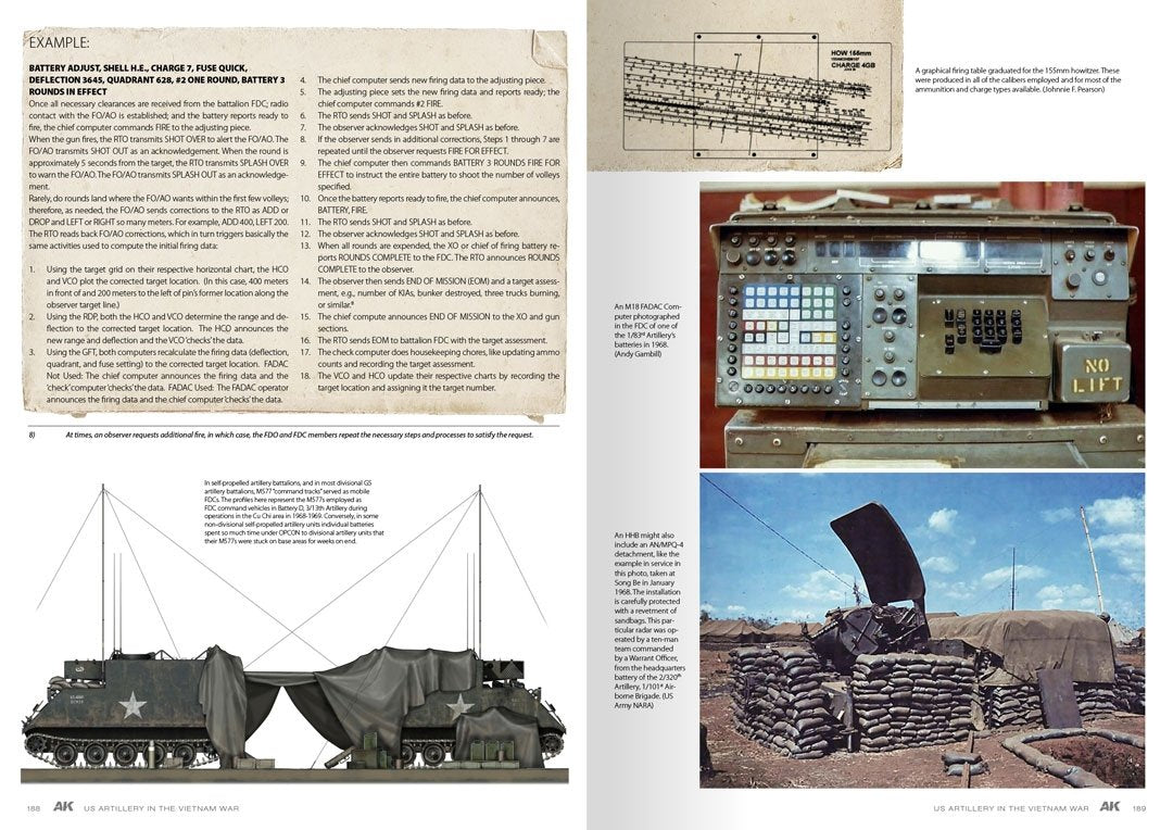 AK Interactive AK130007 AMERICAN ARTILLERY IN VIETNAM EN – Bild 13
