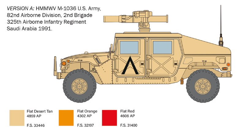 Italeri 6598 HMMWV M1036 TOW Carrier 1/35 – image 4