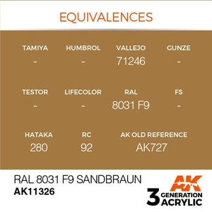 AK Interactive AK11326 RAL 8031 ​​​​F9 Brun Sable 17ml – image 3