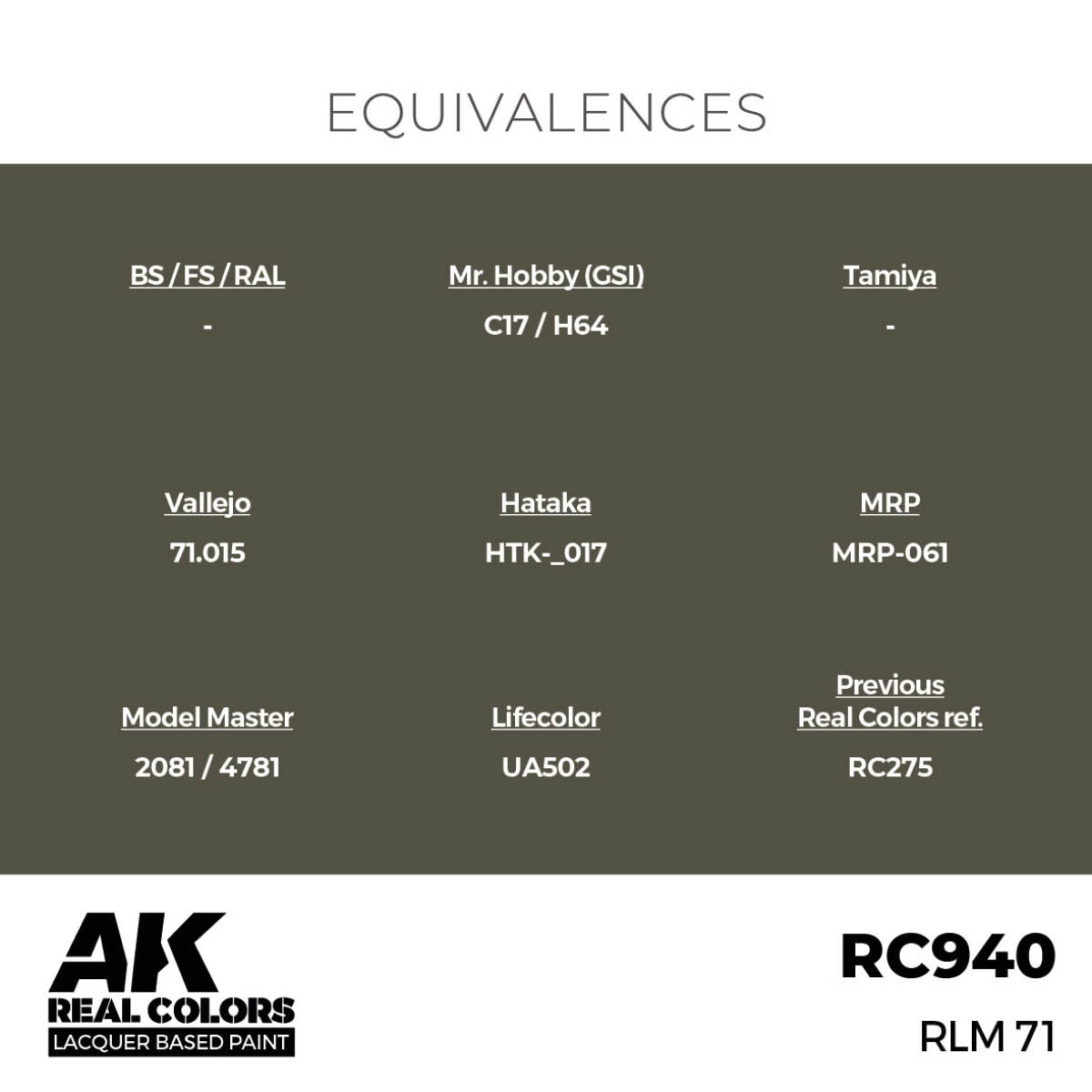 AK Interactive RC940 RLM 71 17 ml – image 2