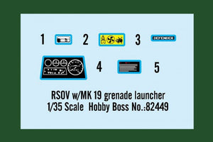 Hobby Boss 82449 RSOV w/MK 19 grenade launcher 1/35 – obrázek 2