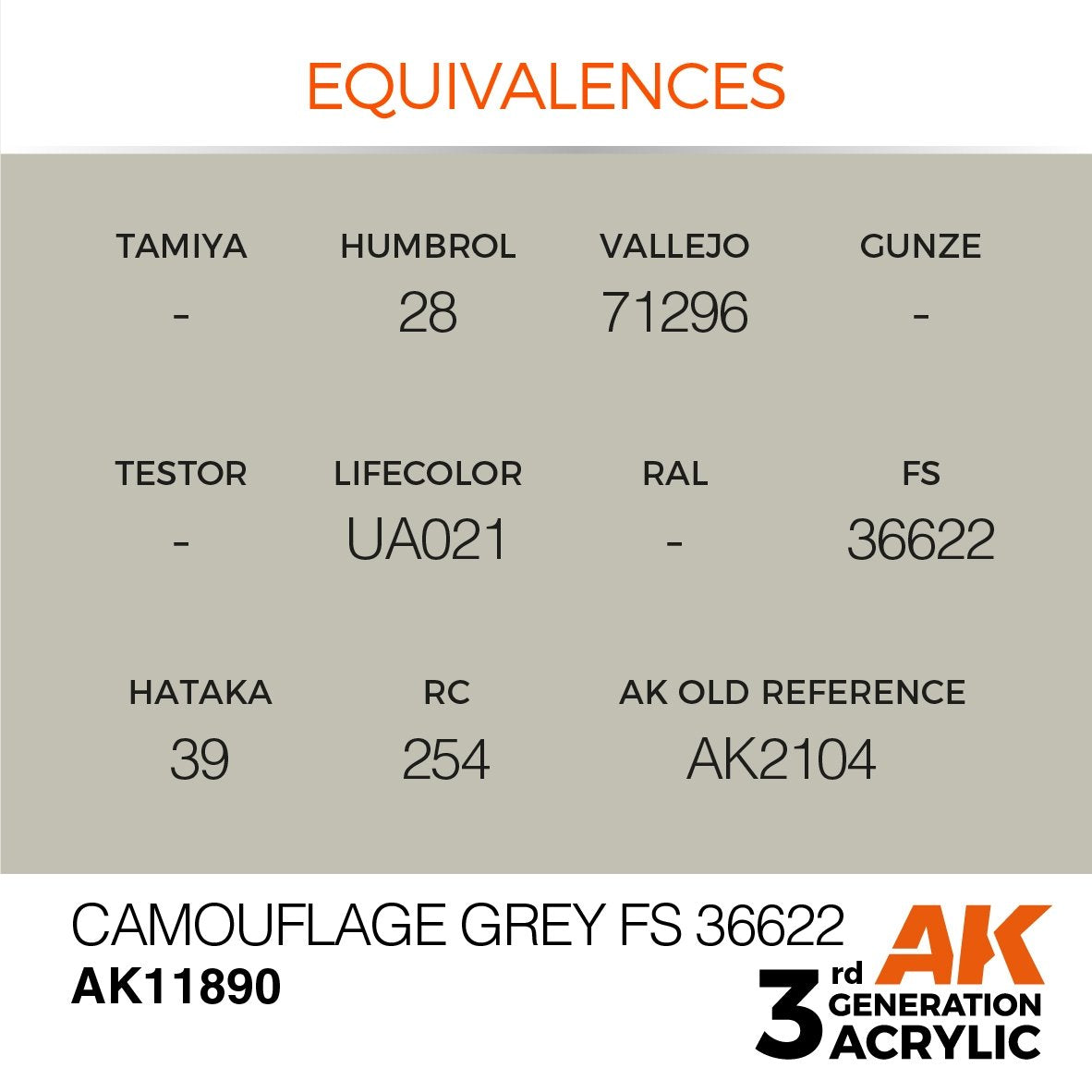 AK Interactive AK11890 CAMOUFLAGE GRAY FS 36622 – AIR 17ml – Bild 3