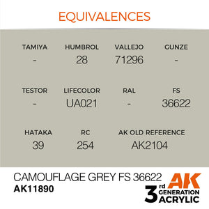 AK Interactive AK11890 CAMOUFLAGE GRAY FS 36622 – AIR 17ml – Bild 3