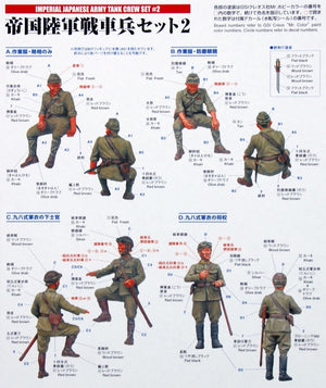 Fine Molds FM23 IJA Tank Crew Set #2 1/35 – obrázek 2