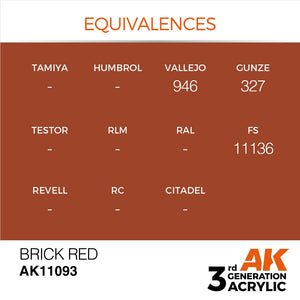 AK Interactive AK11093 BRICK RED – STANDARD 17ml – obrázek 2
