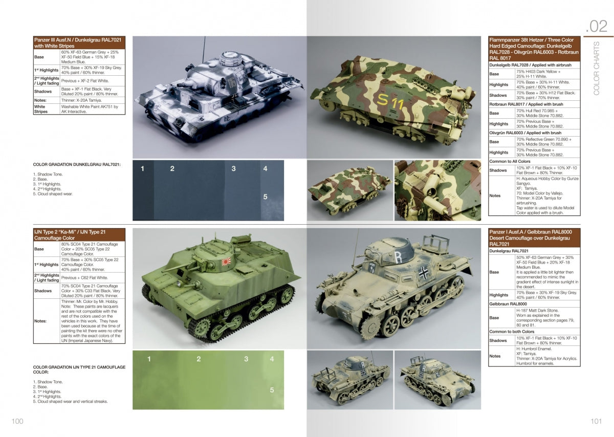 502 Abteilung PACK79 PACK COMBAT VEHICLES OF WWII – VOLUME 1 &amp;amp; 2 EN – image 9