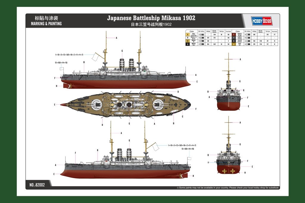 Hobby Boss 82002 Japanese Battleship Mikasa 1902 1/200 – image 3