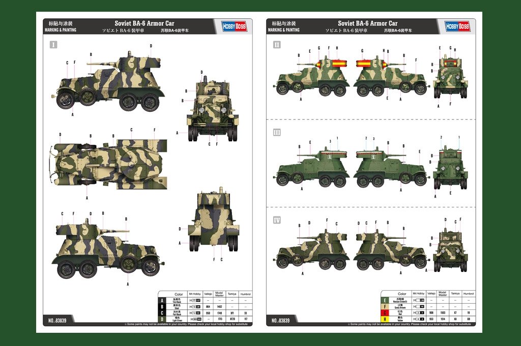 Hobby Boss 83839 Soviet BA-6 Armor Car – immagine 3