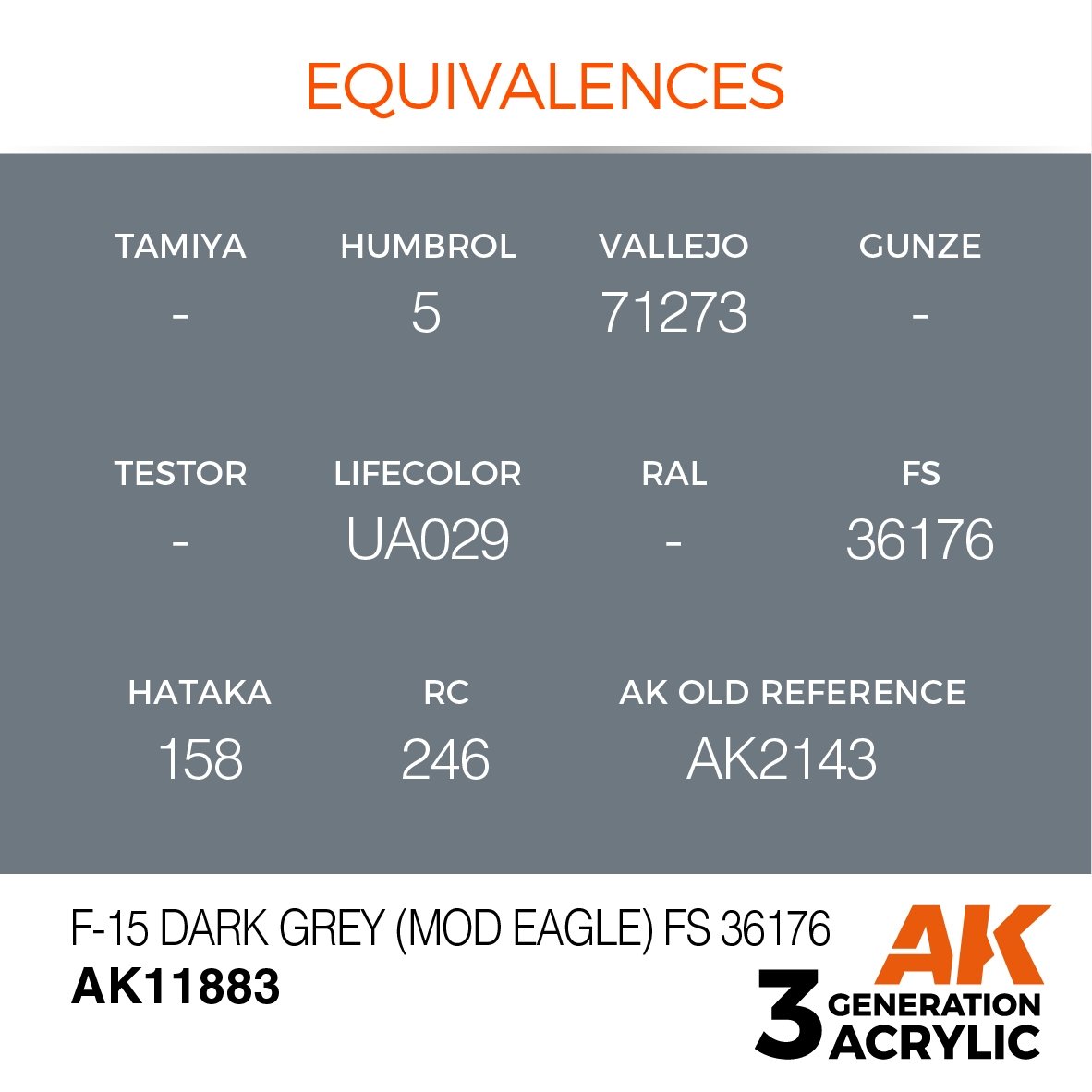 AK Interactive AK11883 F-15 DARK GRAY (MOD EAGLE) FS 36176 – AIR 17 ml – Bild 3