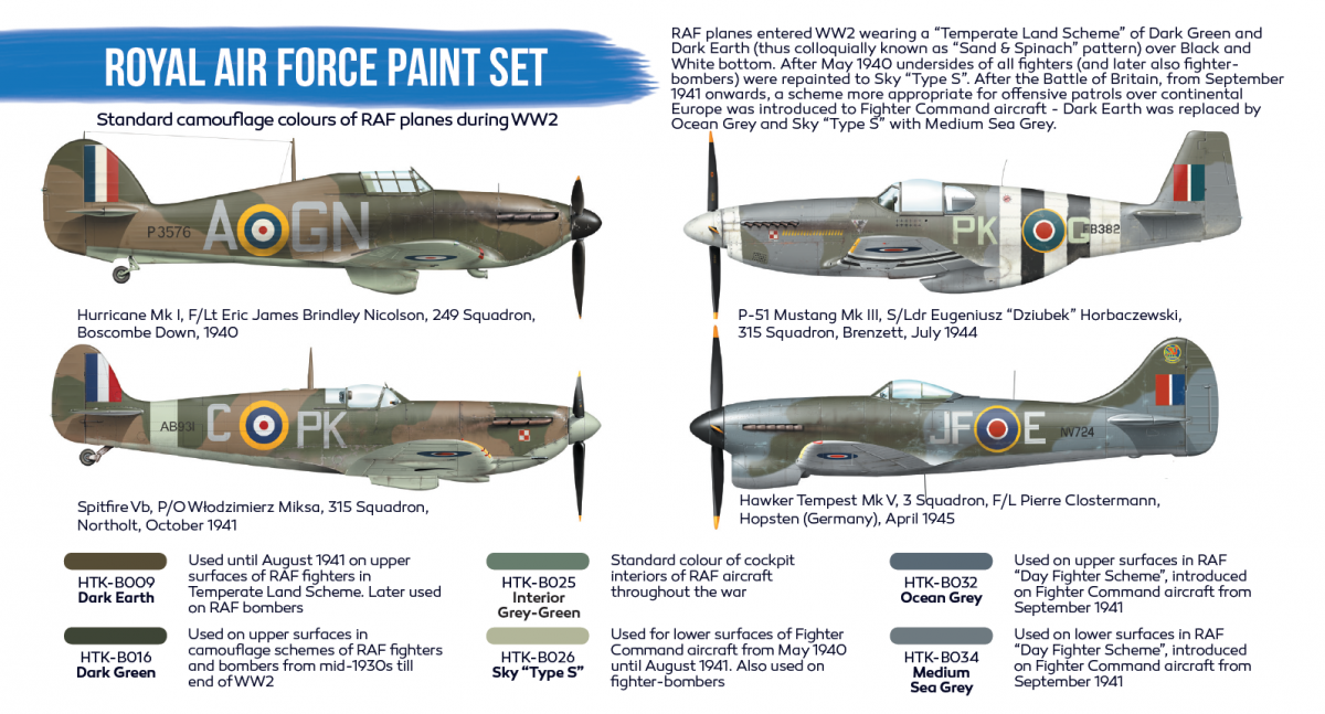 Hataka HTK-BS07 BLUE LINE – Royal Air Force paint set 6x17ml – image 3