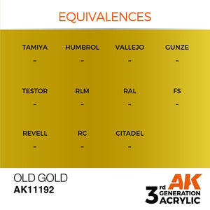 AK Interactive AK11192 OLD GOLD – METALLIC 17ml – Bild 3