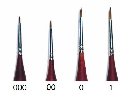 Italeri 52252 Sable Hair Brush 00