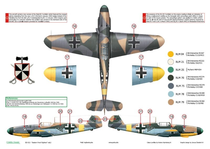 Exito ED72013 Eastern Front Fighters 2 1/72 – image 8