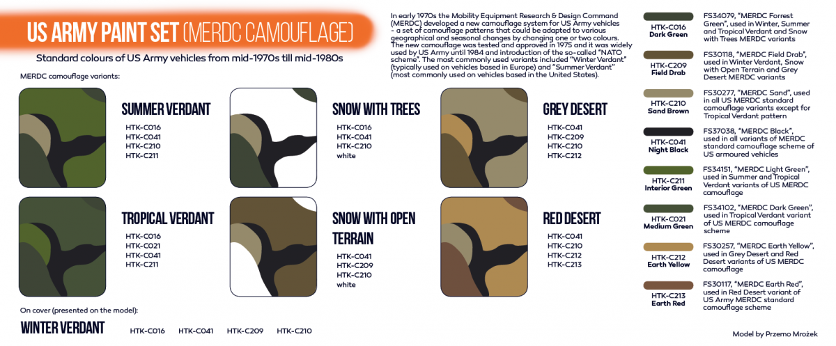 Hataka HTK-CS51 US Army paint set (MERDC camouflage) 8x17ml – imagen 3