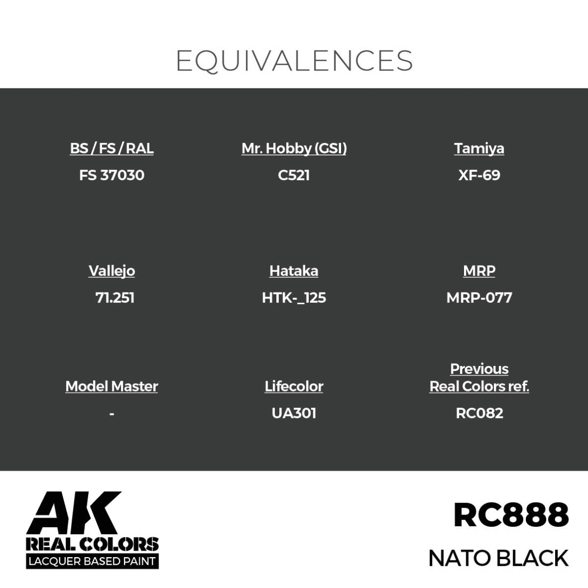 AK Interactive RC888 OTAN Noir 17 ml – image 3