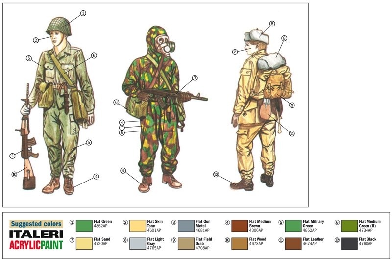Italeri 6190 WARSAW PACT TROOPS 1980s 1/72 – obrázek 2