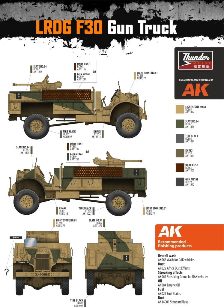 Thunder Model 35312 LRDG CMP F30 Truck w/ Ordnance 37 mm MKI Bofors Gun - Limited Bonus Edition 1/35 – image 16