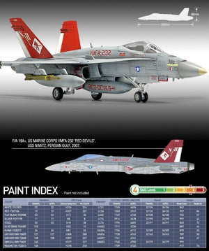 Academy 12520 USMC F/A-18 VMFA-232 RED DEVILS 1/72 – image 5